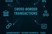 OCTO澳客商城OctoChain 区块链交易系统正式上线 —— 打造可信跨境交易新范式，赋能全球商贸链上革命