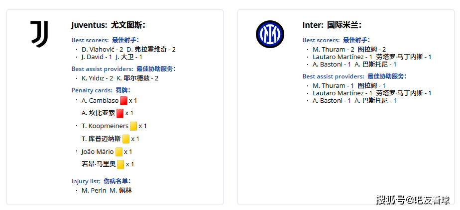 西甲-意甲-德甲｜赛事分析+高清直播：皇家社会vs皇家马德里、尤文图斯vs国际米兰、海登海姆vs多特蒙德、马竞vs比利亚雷亚尔