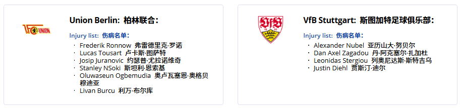 德甲-意甲-西甲｜赛事分析+高清直播：柏林联合vs斯图加特、AC米兰vs克雷莫纳、罗马vs博洛尼亚、莱万特vs巴塞罗那