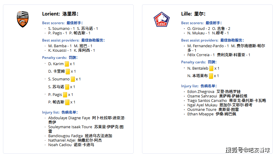 德甲-西甲-法甲-意甲｜赛事分析+高清直播：云达不莱梅vs勒沃库森、阿拉维斯vs马德里竞技、洛里昂vs里尔、比萨vs罗马